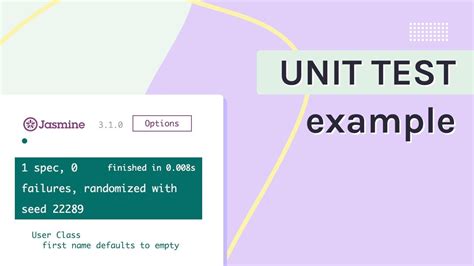 Understanding the Unit Test Format